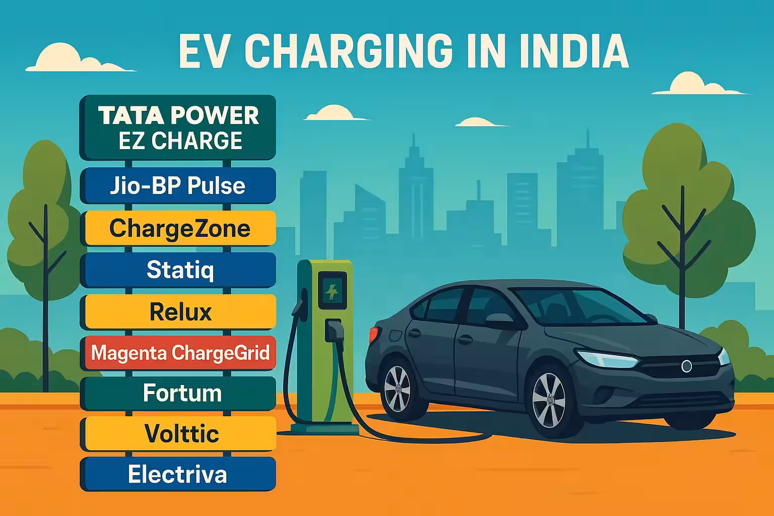 Top EV Charging Networks in India 2025 Comprehensive Guide