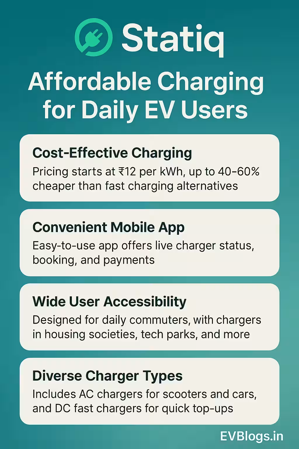 Statiq โ Affordable Charging for Daily EV Users in India