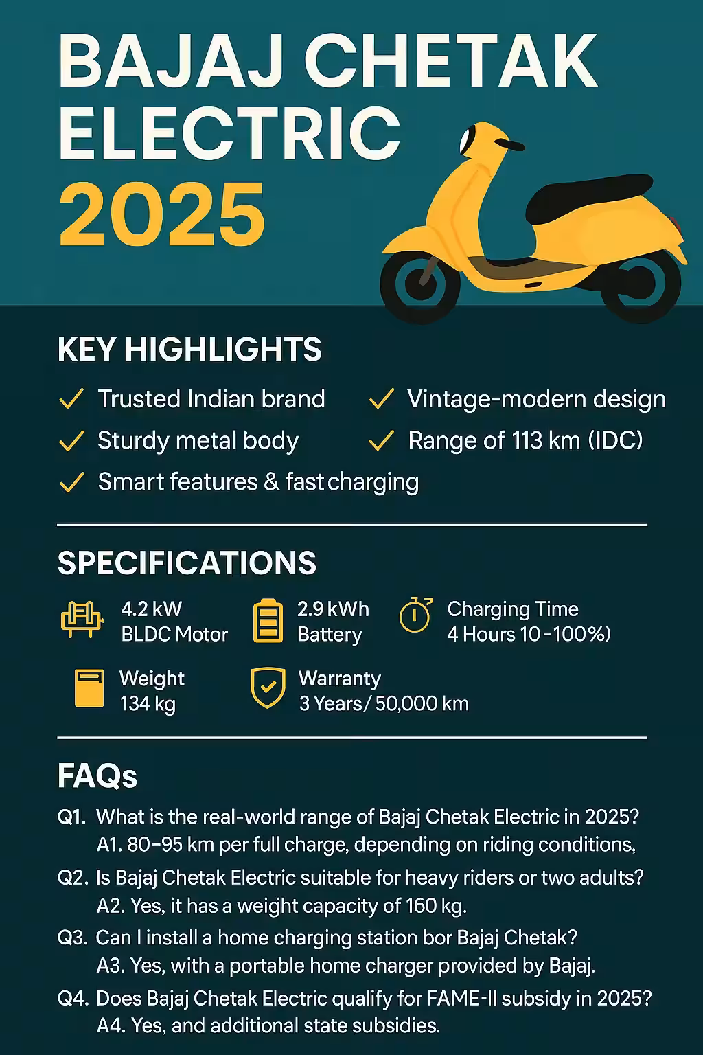 Bajaj Chetak Electric Vehicle 2025 Review Specs Range Price