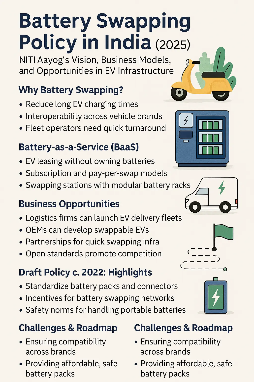 Battery Swapping Policy in India: A Complete Guide to NITI Aayog’s Vision, Business Models, and EV Infrastructure Opportunities (2025)