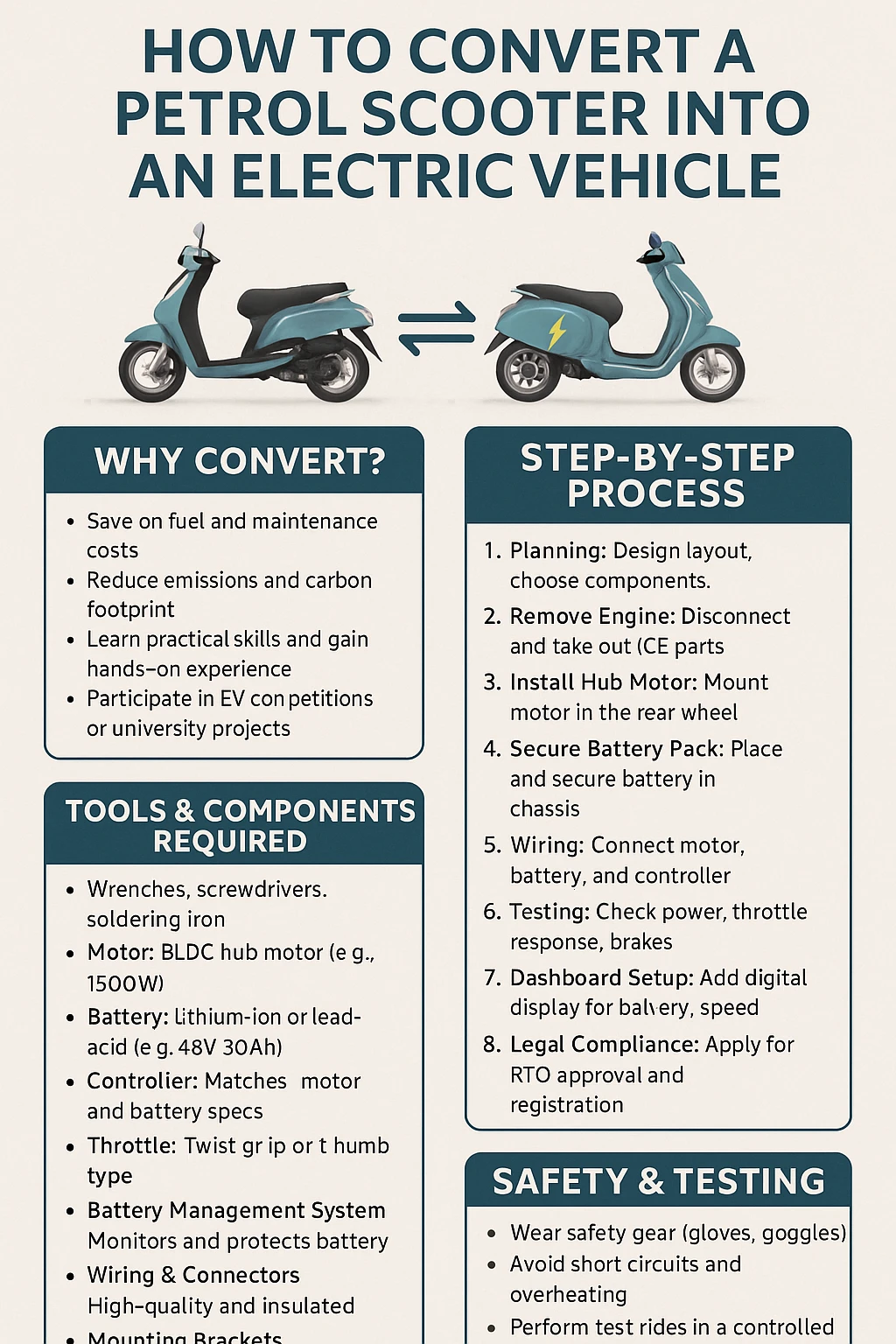 How to Convert a Petrol Scooter into an Electric Vehicle: DIY Guide for Indian College Students